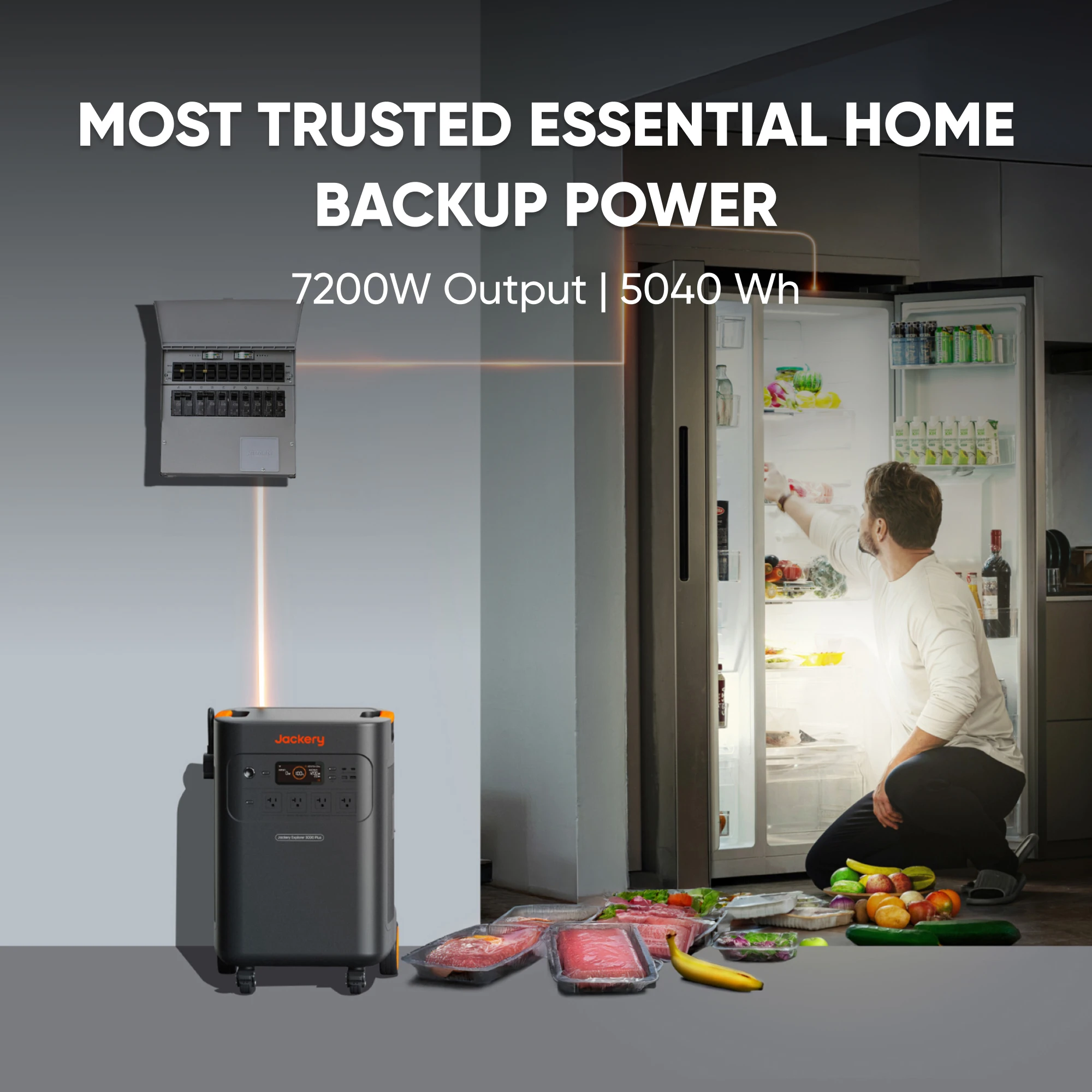 Jackery Explorer 5000 Plus with Anderson Cable Set, LiFePO4 Power Station, Solar Generator for Home RV view 4