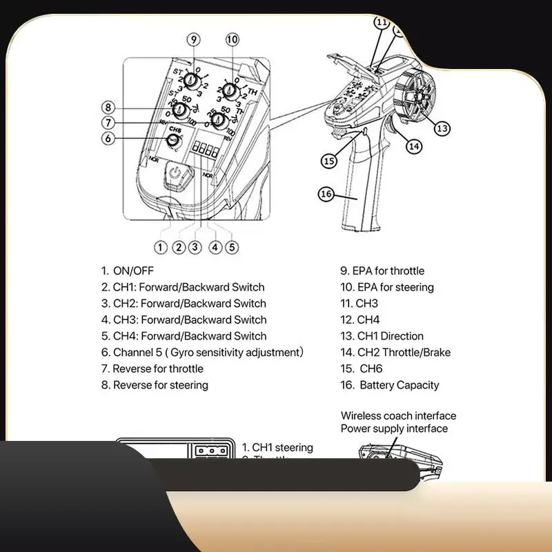 

Для Dumborc X6PM-350 RC передатчик 2,4G 6CH RC пульт дистанционного управления с приемником для RC автомобиля лодка Tank-T44C