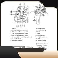 For Dumborc X6PM-350 RC Transmitter 2.4G 6CH RC Remote Controller With Receiver For RC Car Boat Tank-T44C