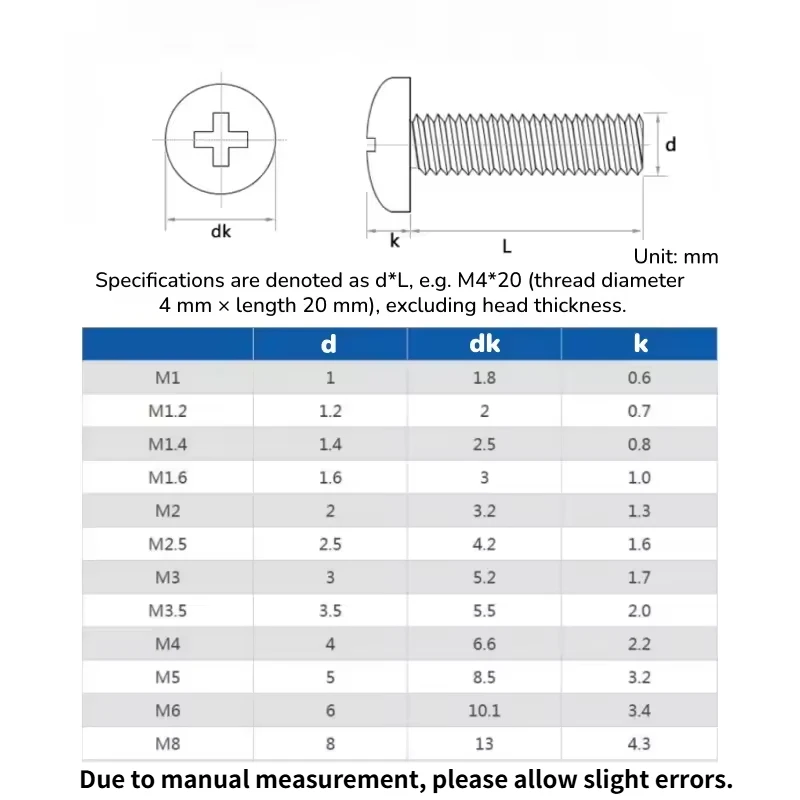 M2 M2.5 M3 M4 M5 M6 M8 Black 304 Stainless Steel Cross Round Head Screw Blue Glue Bolt Phillips Anti Loosening Screws