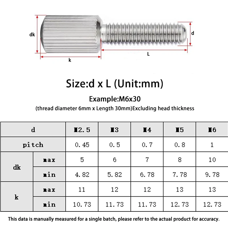 2~5PCS M2 M2.5 M3 M4 M5 M6 GB836 304 Stainless Steel Knurled Small Head Thumb Screw Hand Tighten Curtain Lock Screws SUS304