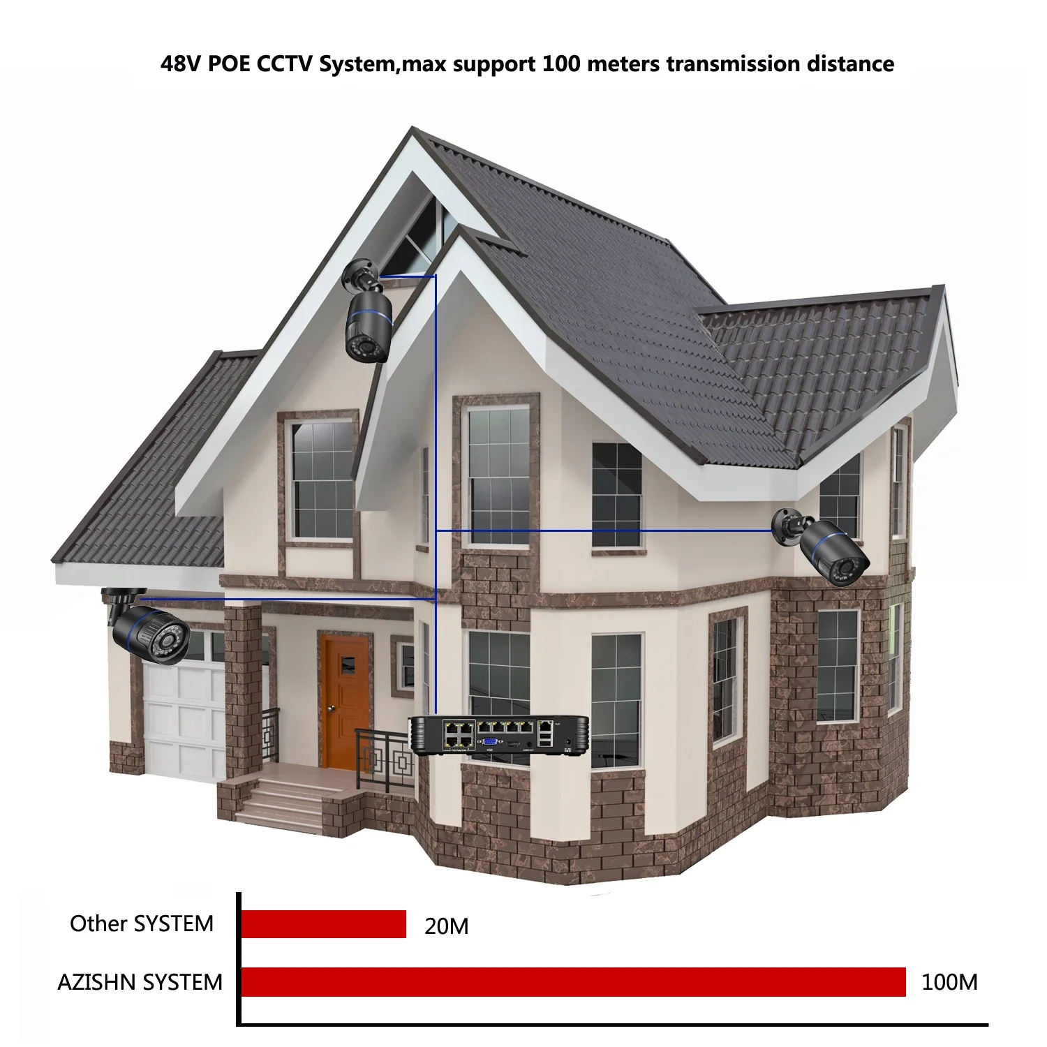 AZISHN Audio Recording IR Night Vision Surveillance 4K 8MP Security Camera CCTV Video Monitoring Kit