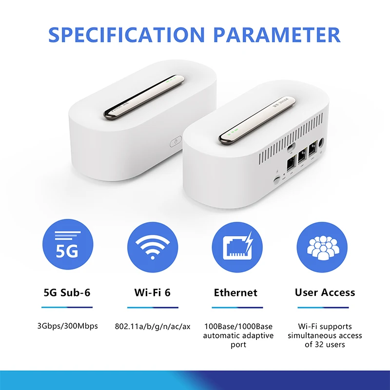 Original PINSU R200-C 5G CPE Router WiFi 6 Dual-band 1800Mbps Wireless Signal Repeater With Sim Card Slot Gigabit Amplifier