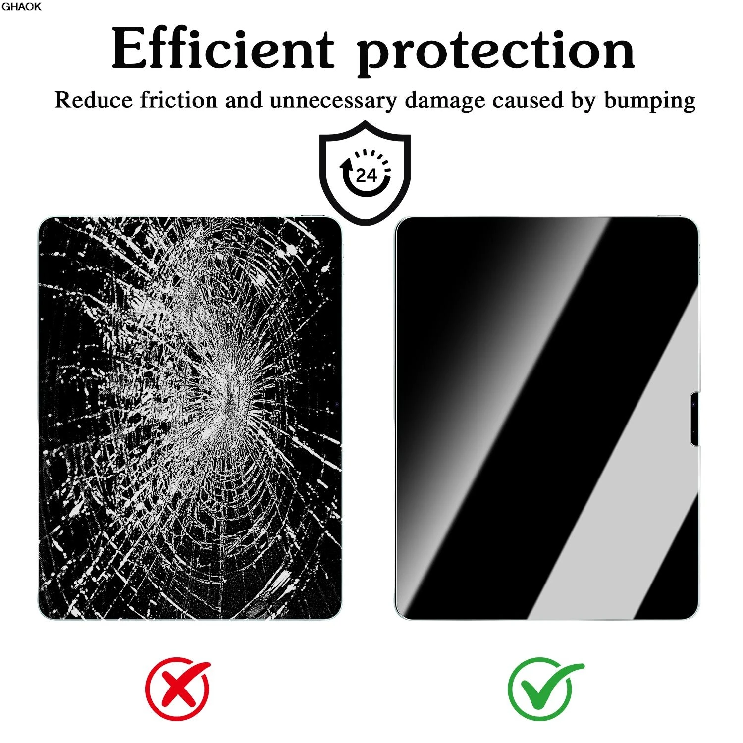 2PCS Tempered Glass Screen Protectors For iPad 12th Gen 2026 HD Clear Scratch-Resistant Protection Glass Film For iPad 10th 11th