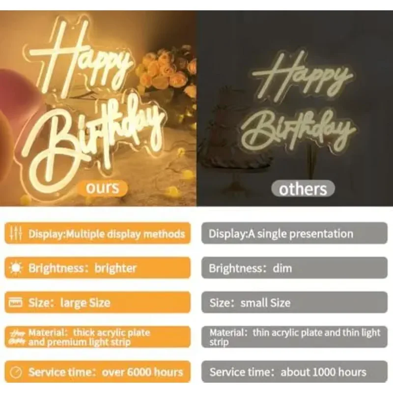 31 "x15" Happy Birthday Light Emitting Diode Neon Wall Mounted Outdoor/Car Advertising DC Power Supply