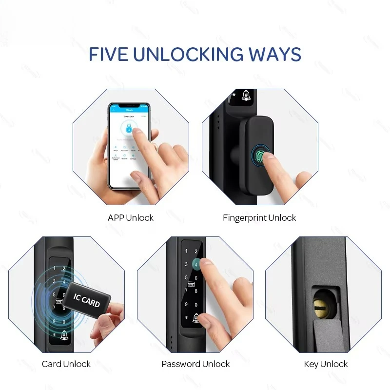 Newest Smart Lock for Glass Door TTlock Remote Control Europe Style Doorlock Glass AlumInium Sliding Smart Lock