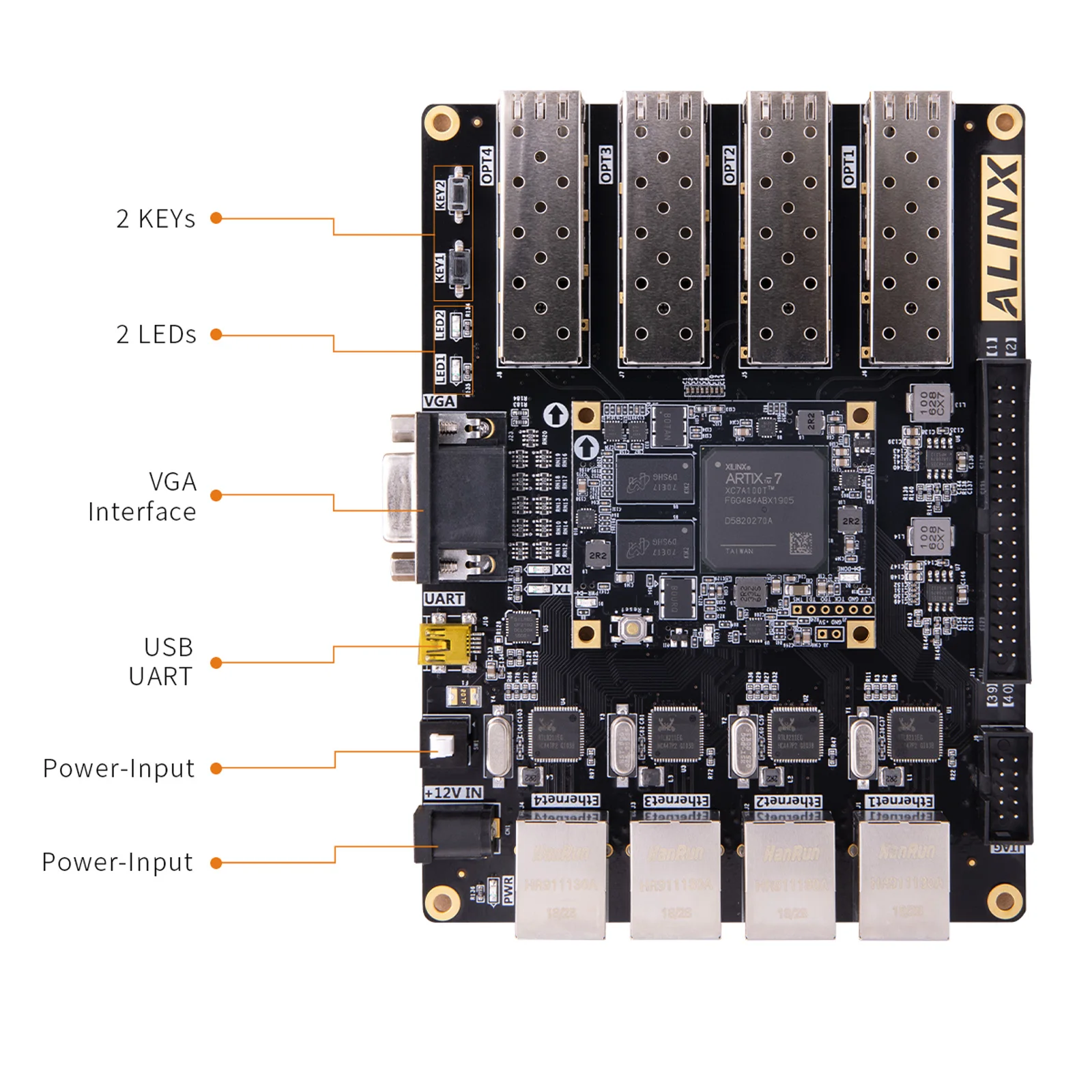 Picture 5: ALINX AX7101 Xilinx Artix-7 FPGA Board XC7A100T with 4 SFP Ports 4 Gigabit Ethernet DDR3 VGA USB for Data Transmission