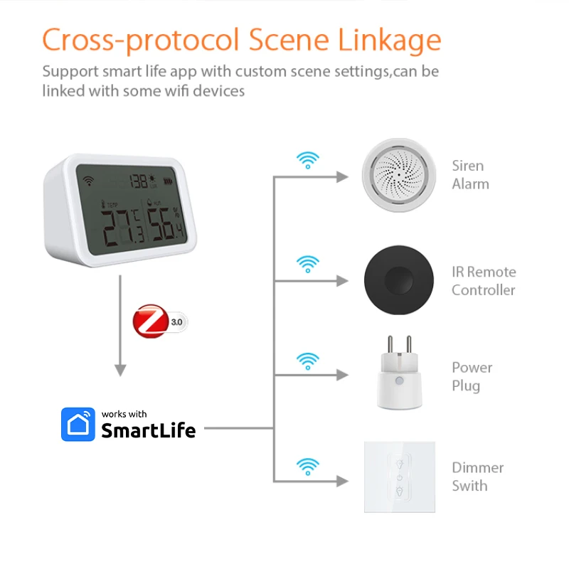 Large Display Light Intensity Detection App Control Humidity Detector Tuya Smart Indoor Temperature Sensor