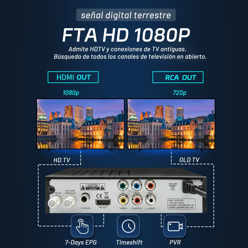 1/2/3pcs Chile Brazil ISDB-T Digital TV Tuner HD 1080P ISDBT Set Top Box FTA ISDBT TV Receiver South America Digital TV Recoding