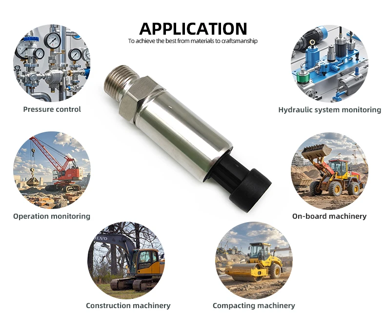 2 個の送信機温度ハニウェル校正器ポンプ耐圧高精度校正スマートセンサー圧力送信