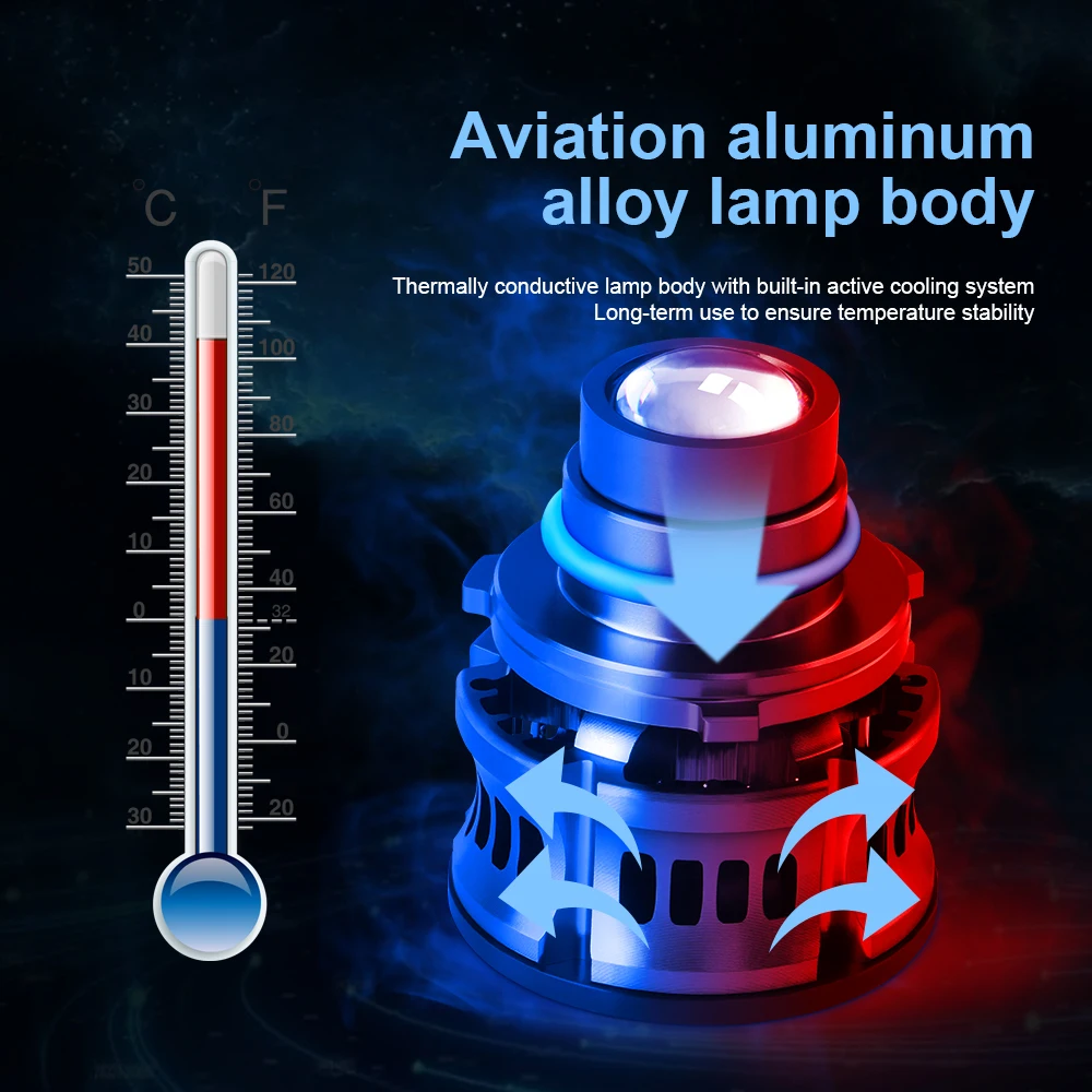 2PCS Laser Lens H7 Led Fog Light Bulb H11 Led Fog Lamp 9005 HB3 9006 HB4 CSP 8000K 6000K 3000K Turbo Fog Light For Car 12V 24V