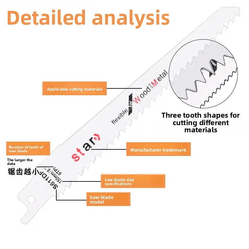 Long Reciprocating Saw Blades Alloy Steel for Wood, Steel Pipe, Aerated Block, Glass & Metal Cutting - view 3