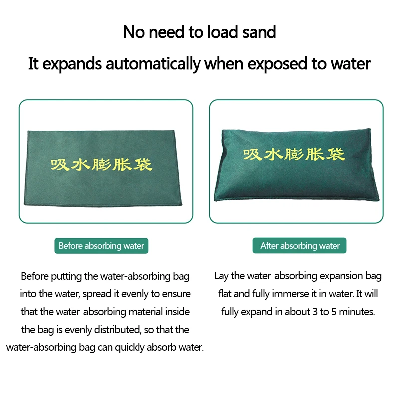 Flood control special sandbags, flood absorption and expansion bags, household waterproof and fire-fighting