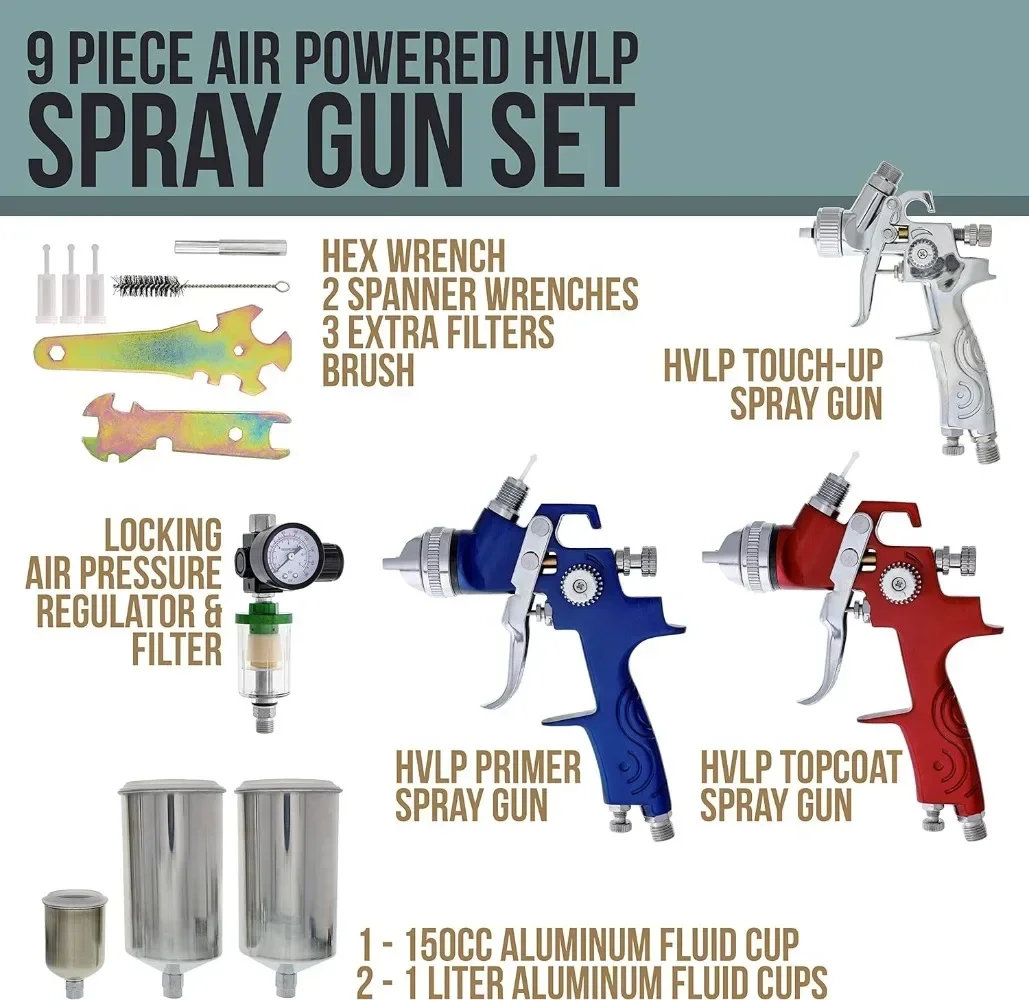 Spray Gun Set - 3 Sprayguns with Cups, Air Regulator & Maintenance Kit for All Auto Paint, Primer Topcoat & Touch-Up