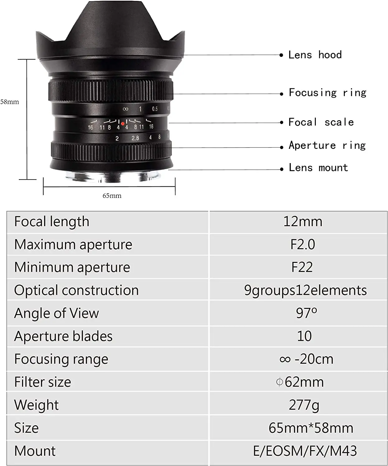 Brightin Star 12mm F2.0 II Wide-Angle Big Aperture APS-C Manual Focus Mirrorless Cameras Lens for Sony Canon FUJIFILM