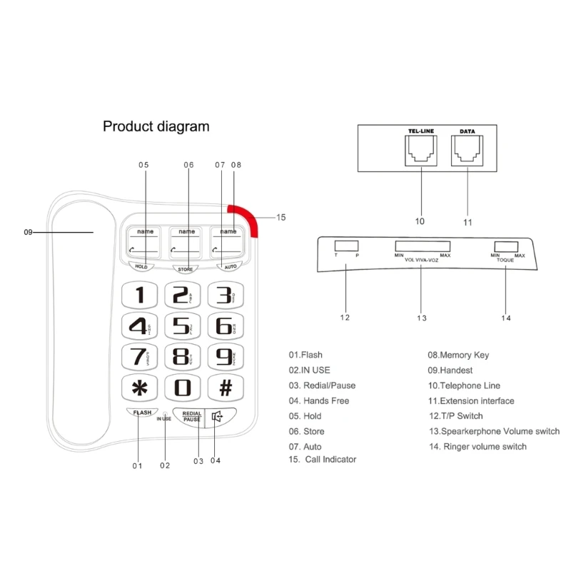 Fixed Landline Phone Big Button Amplified Home Phone with Loud Ringer for Elderly and LowVision Users