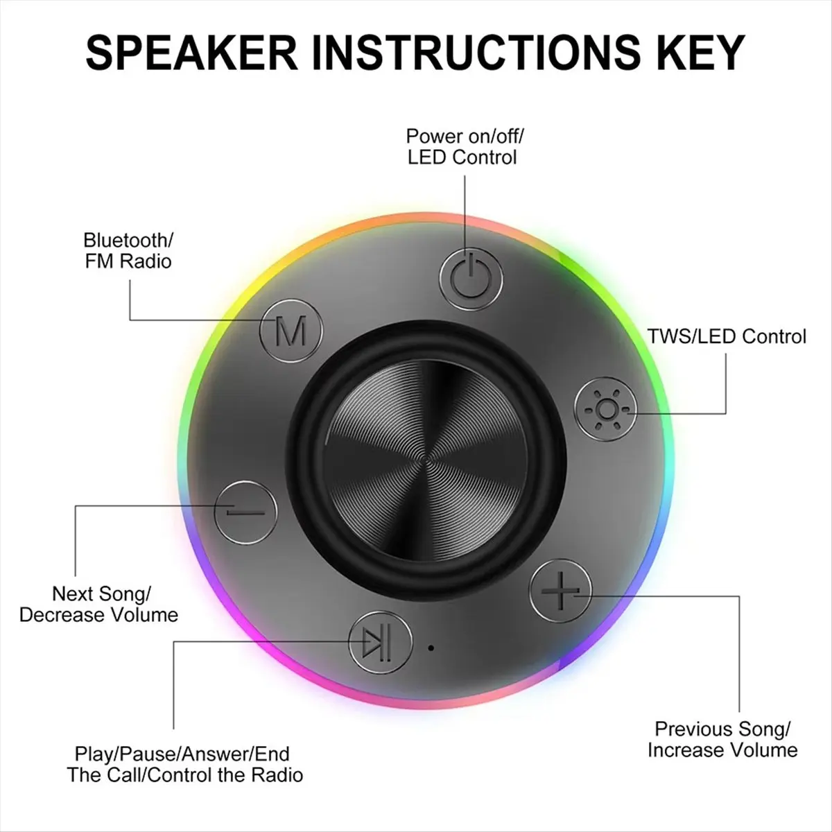 MYdaY- IPX7 Waterproof Bathroom Bluetooth Speaker, Dustproof and Shockproof Mini Wireless Speaker with Built-in FM Radio