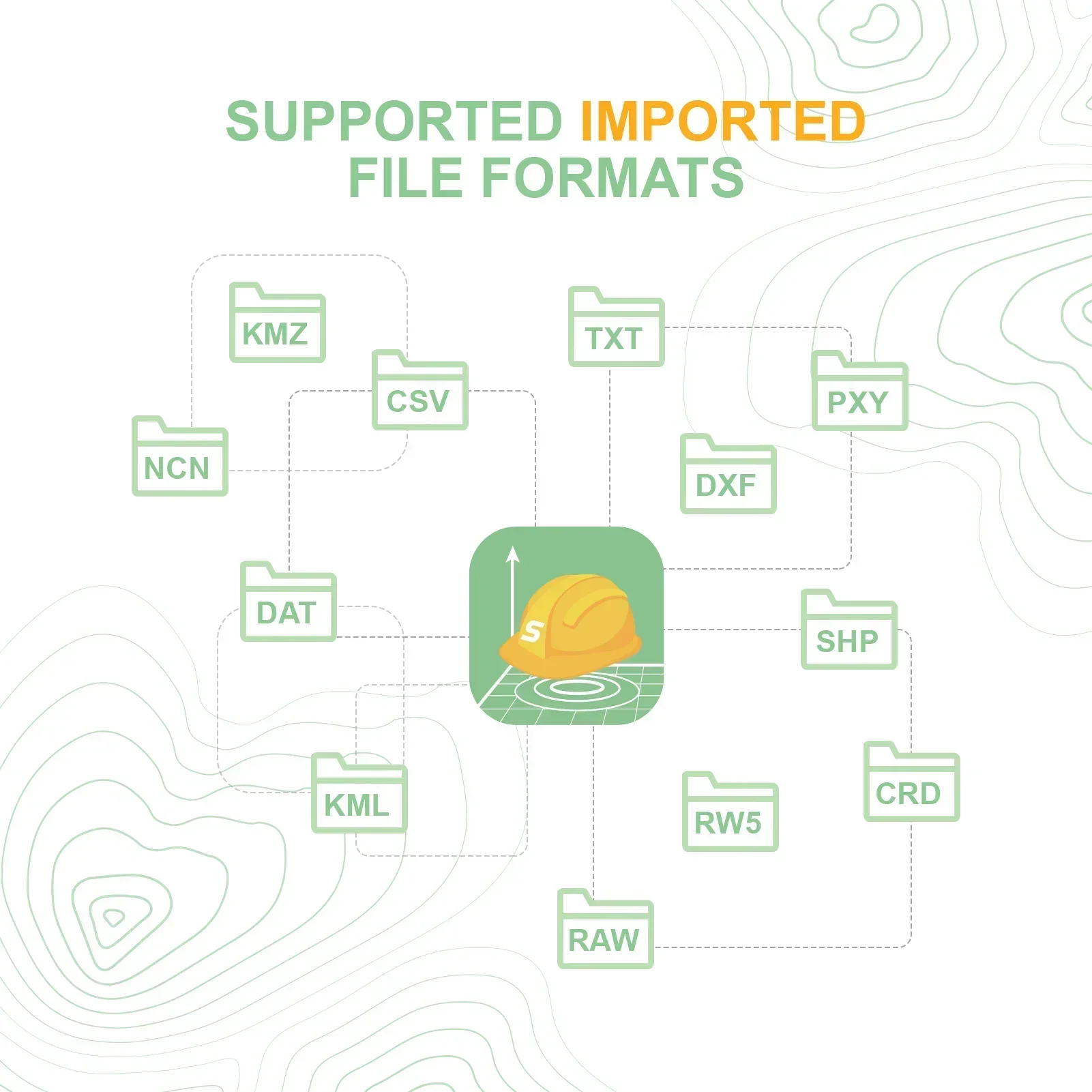 Nick SingularXYZ SingularPad Field Surveying Software Android OS Data Collecting App Program For Rtk Gnss & Total Station Survey