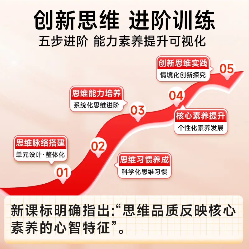 المجلد الأول لخريف 2025 من الدرجة الثانية، كتاب ممارسة الكتب المدرسية، مزامنة الكتب المدرسية الصينية والرياضيات، تعليم الناس