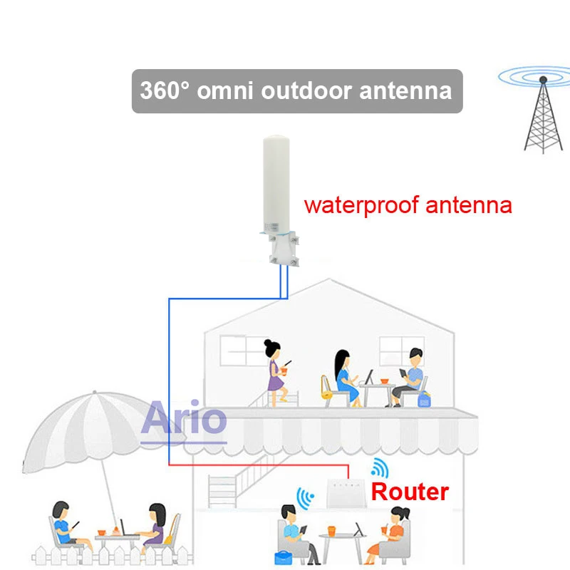 Imagem -06 - Antena Impermeável Exterior do Amplificador do ap Longa Distância 5g 4g Lte 3g g m Omni Wifi 6004900mhz Ip67 Ts9 Sma Homem de Rpsma