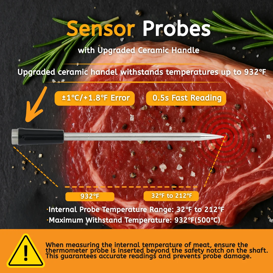 Uygulama Kontrollü Kablosuz Et - Meat Thermometer incelemesi ve fiyatı