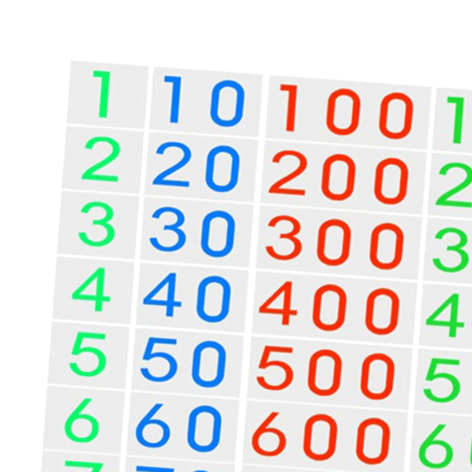 Cartes numériques Montessori, matériaux mathématiques, jouet d'éducation précoce, jouet d'apprentissage des mathématiques 1-9000 pour calculer la maison préscolaire