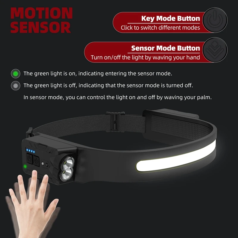 COB LED Headlamp Induction Headlamp Builtin Battery Rechargeable Headflashlight For Outdoor Camping Fishing Sensor Light