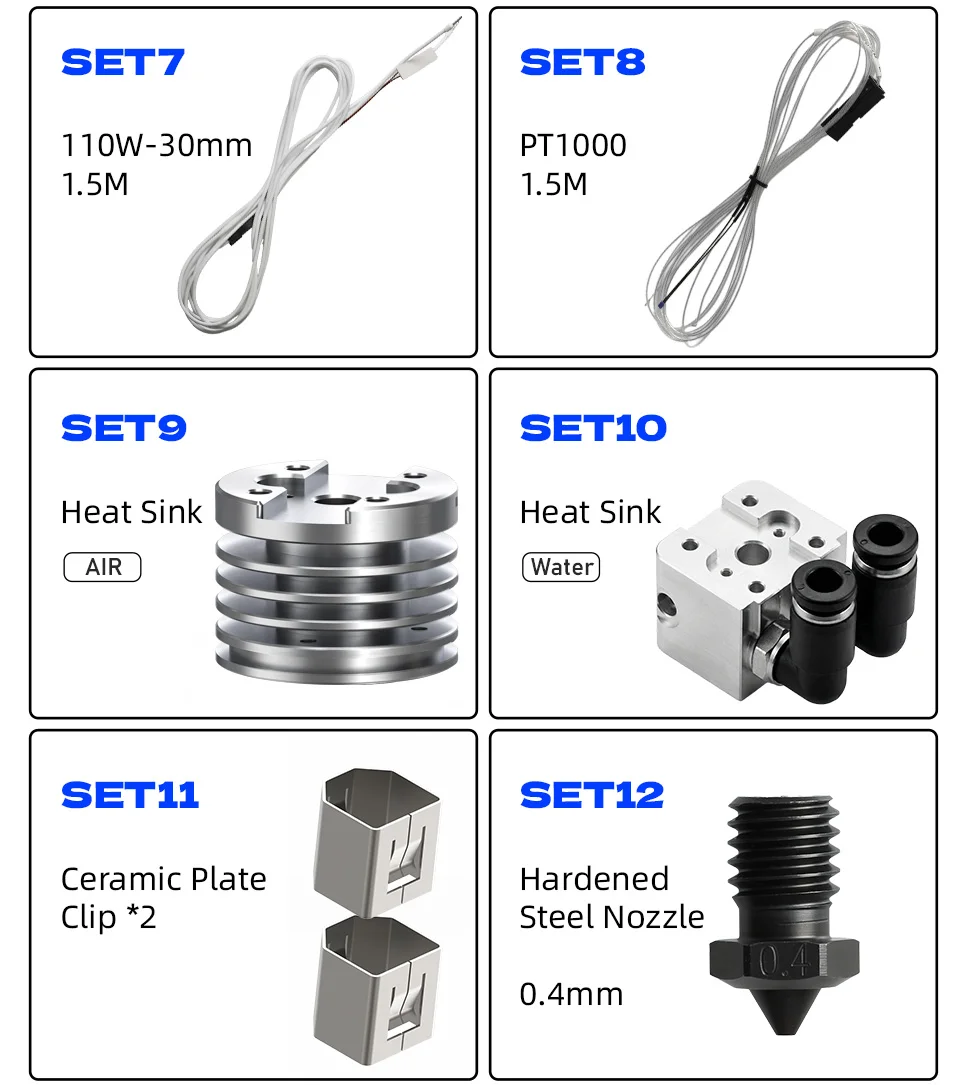 Mellow Newly Goliath Lite Luft-/Wassergekühlter Hotend für DIY Hochgeschwindigkeits-3D-Drucker Vzbot Voron HevORT TC4 Titan 350 ° C 110W – Detail 13