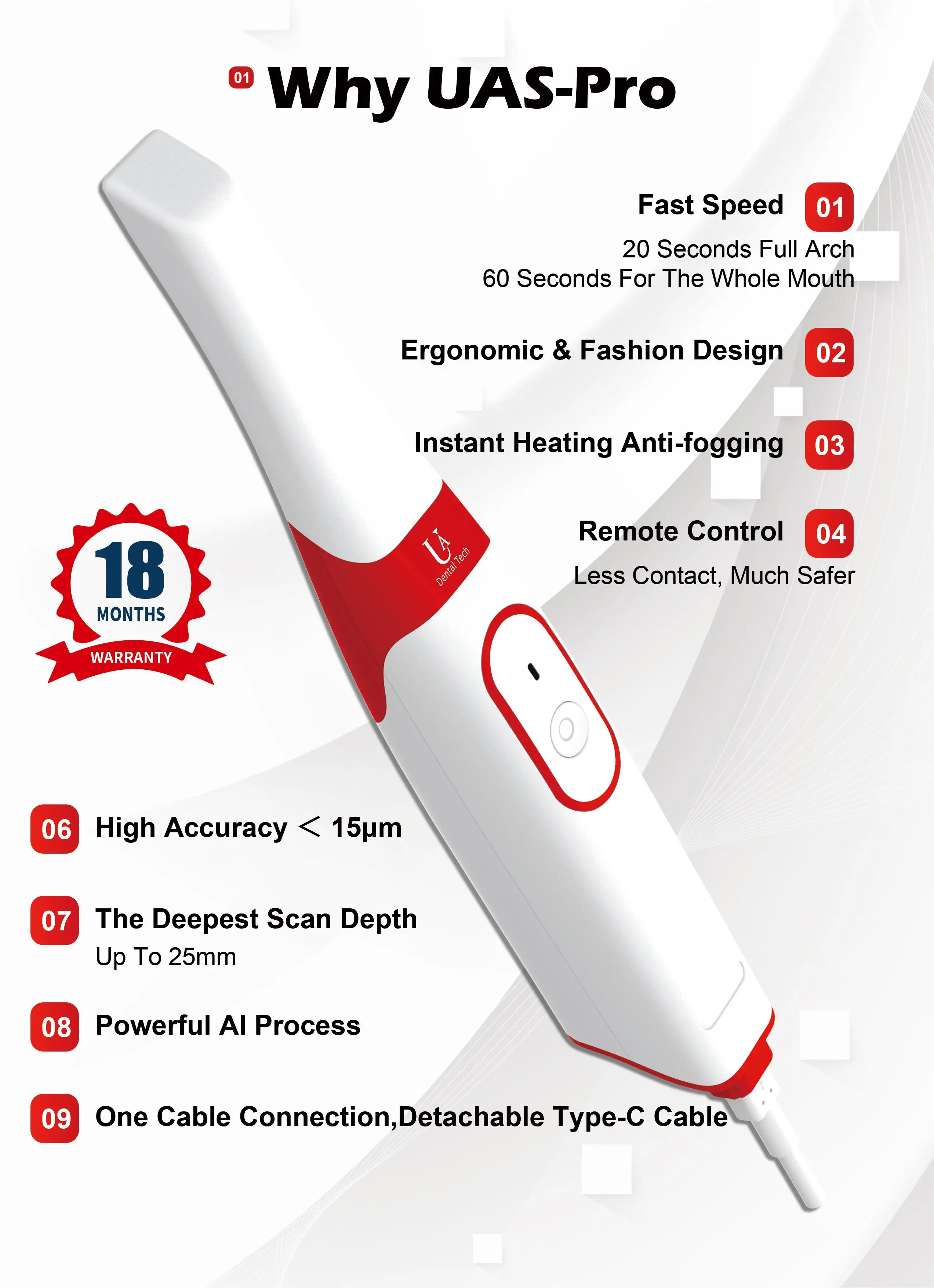 Best Price UAdent l Real Color Scan 3D Denal Intraoral Scanner With AI Health Report