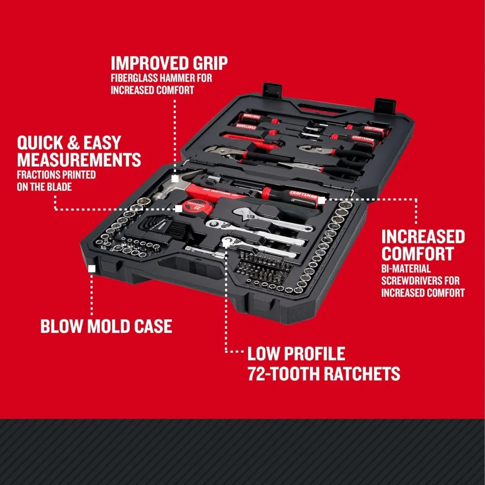 102-Piece Tool Kit for Home and Car, Durable Hand Tool Set with SAE/Metric Sockets (CMMT99449)