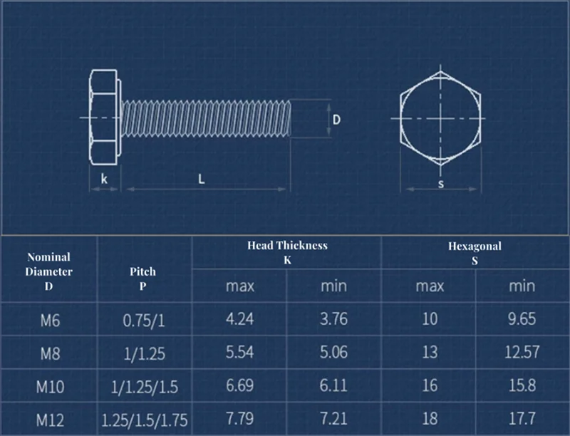 Grade 8.8 High Strength Black Carbon Steel Fine Thread Outside Hex Head Bolt M8 M10 M12 External Hexagon Head Screw Fine Tooth