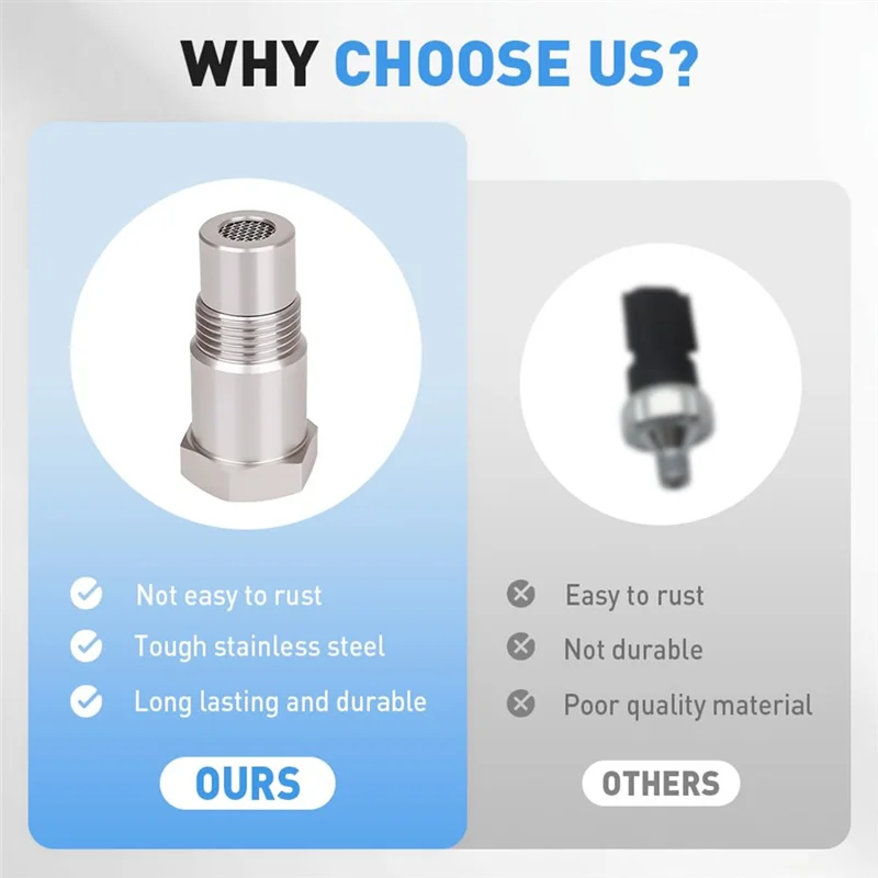 T98C-4PCS Stainless Steel Extension Pipe Fitting 1.8 Inch M18× 1.5 Thread-High-Temperature Resistance,Precision Threads