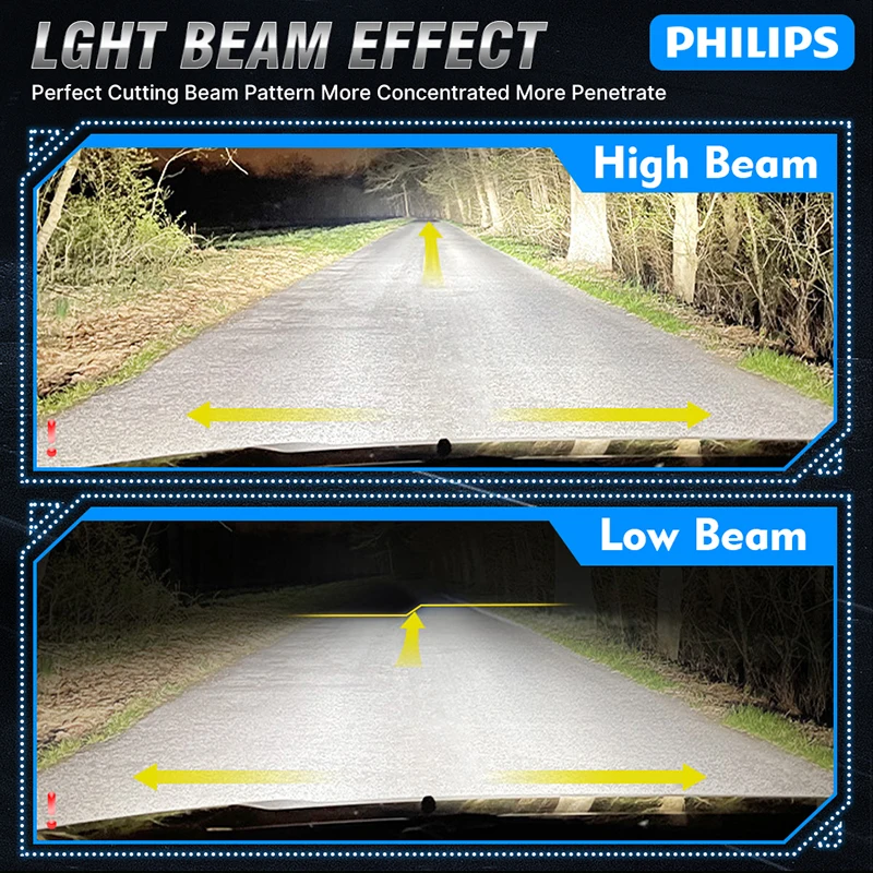 فيليبس Ultinon Pro3102 H1 H4 H7 H11 HB3 9005 HB4 9006 HIR2 9012 LED سيارة رئيس ضوء 6000K مشرق الأبيض الأصلي LED مصابيح الضباب