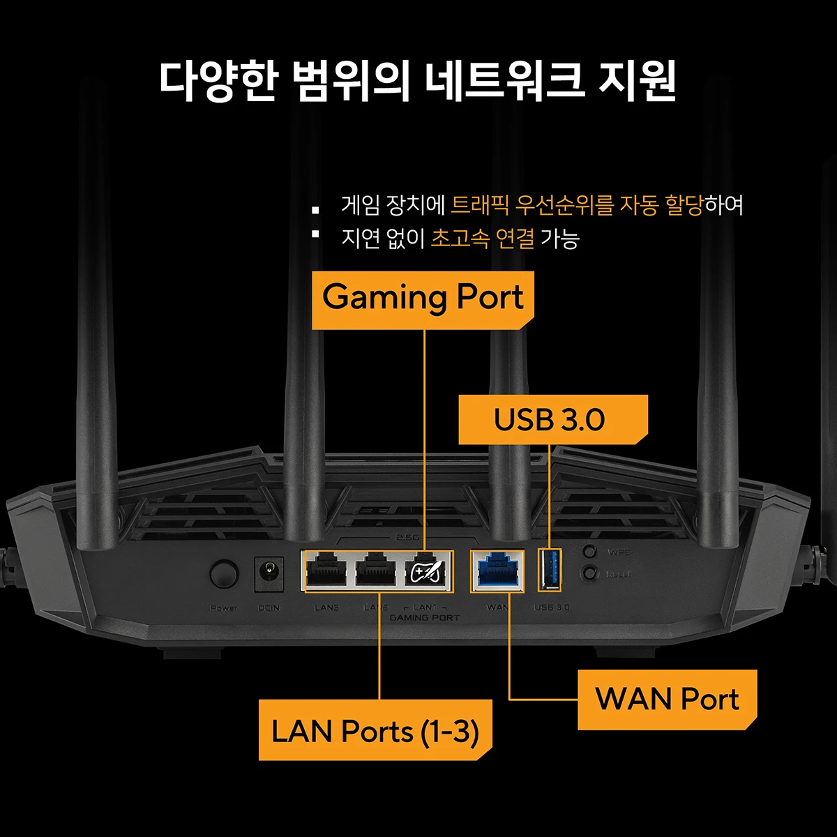 راوتر لاسلكي Asus Tuf Gaming Wifi 7 ثلاثي الموجات #5