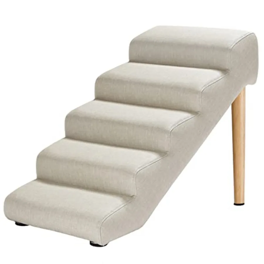 5 Step Imitation Li…