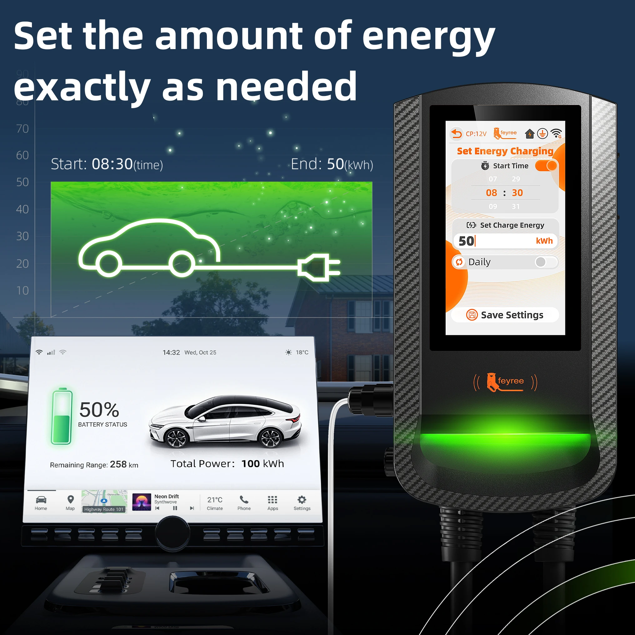 Feyree GBT EV Charger 7 Inch Touch Screen OTA Upgrade Charging Log PV Solar DLB Home Wallbox for EV Cars Charging