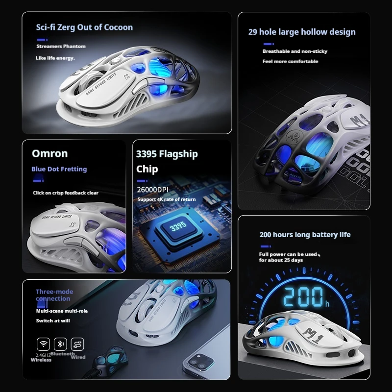 Imagem -06 - Gravastar Quebrandococoon Mouse Liga de Magnésio Oco sem Fio Bluetooth com Fio E-sports Gaming Mouse e Teclado