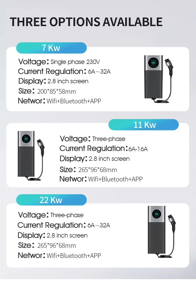 휴대용 EV 충전기 22kw 태양열 EV 모바일 충전기 22kw 32a Wallbox AC App 제어 EV 전기 자동차 용 고속 휴대용 충전기