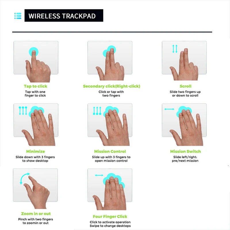 USB Wired Multi-Touch Trackpad Slim Touchpad Mouse for Window Desktop/Laptop/Notebook Computer PC Black-AD23