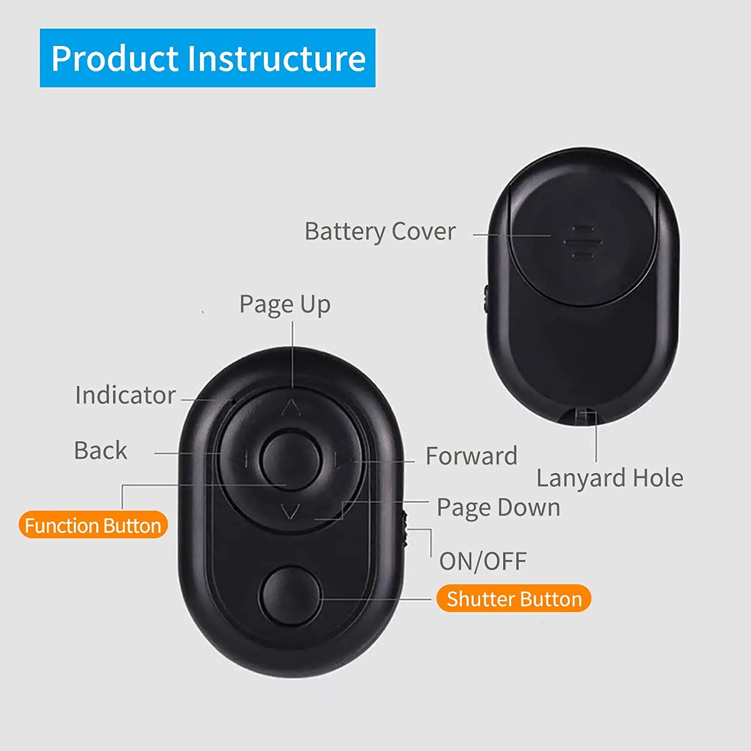 Bluetooth Remote Shutter Control Multifunctional Remote for iPhone Android Wireless Shutter for Vlog TikTok Volume Control