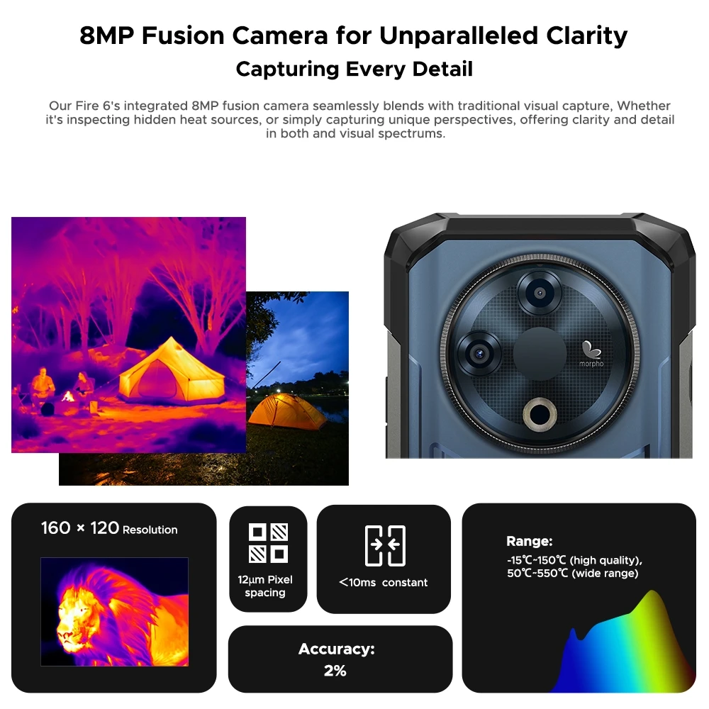 Global Version DOOGEE Fire 6 16GB 256GB Rugged Phone 6.56" 90Hz Display Thermal Imaging Unisoc T606 10400mAh Battery Android 14