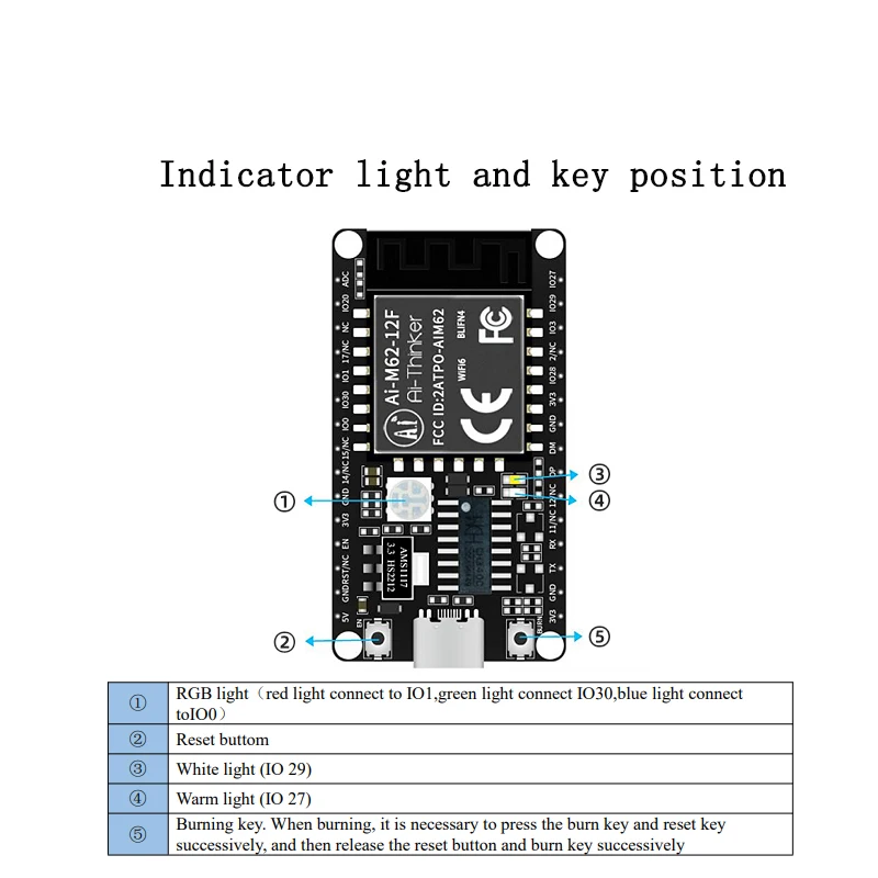 Ai-xinker WiFi 6+Bluetooth BLE5.3 combo module BL618 chip Ai-M62-12F development board