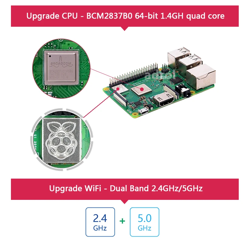 Imagem -03 - Raspberry pi Modelo b Mais Kit Wifi bt Gigabit Ethernet Poe Estojo de Alumínio Opcional Fonte de Alimentação para Rpi b Mais Plus Bcm2837b0