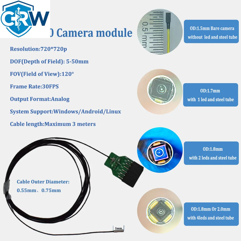 CRW Flexible Endocope Digital Mini  Module 720*720 Pixel OCHFA10 Higher Resolution for Inspection and Examination