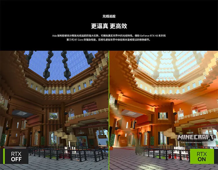 RTX4060 Ultra Z OC 8 GB Back-Plug-Version, diskrete Grafikkarte