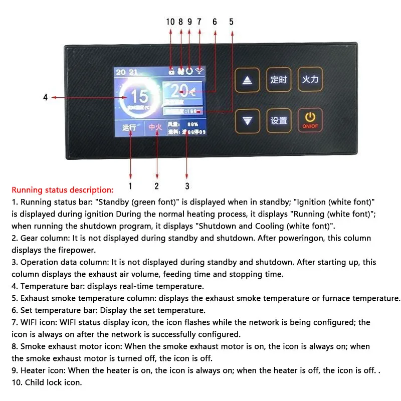 Biomass Pellet Stove Heating Stove Controller Pellet Heating Fireplace Water Heater Thermostat Computer Circuit Board