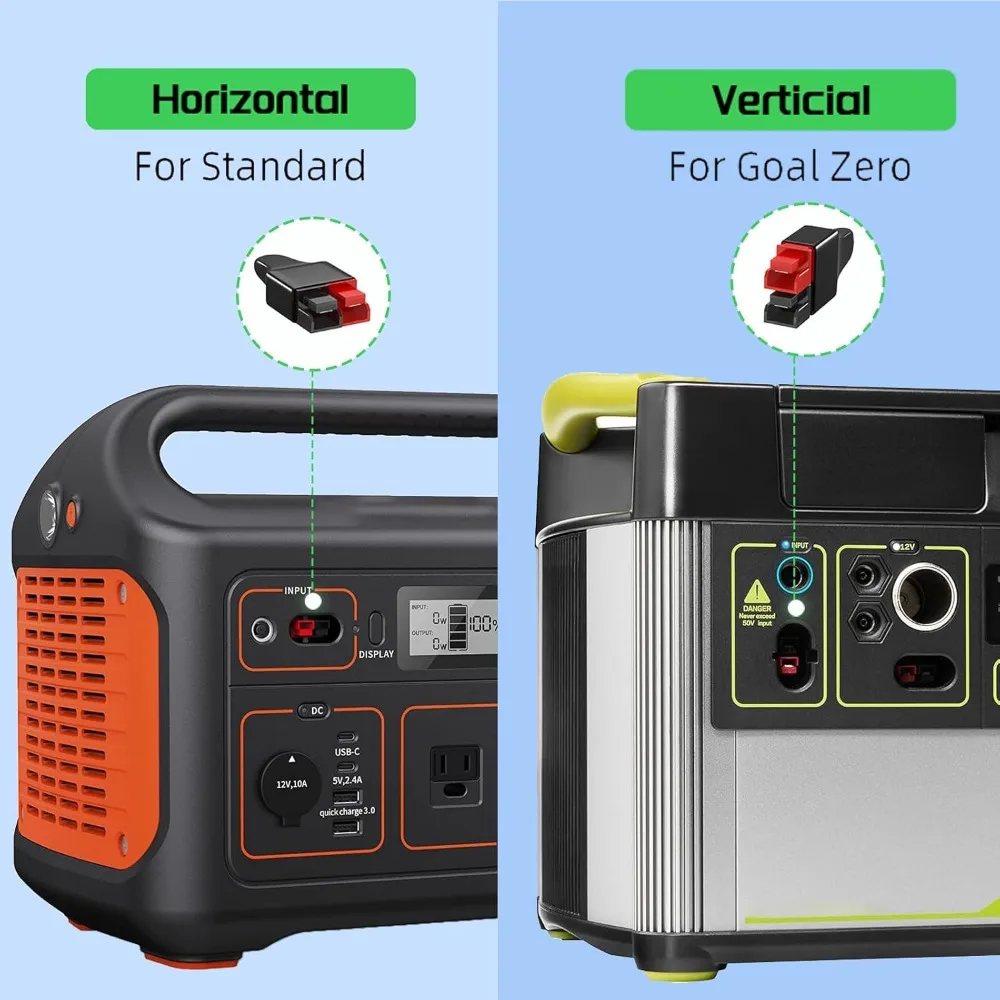 Kabel Ekstensi Anderson 100Cm 14AWG Kawat Adaptor Anderson Surya untuk Panel Surya Generator Surya Pembangkit Listrik Portabel