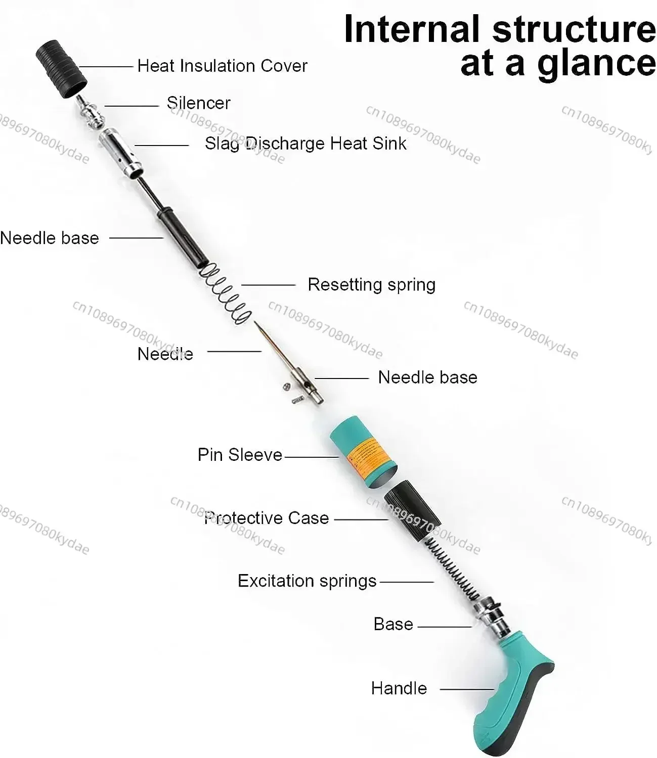 Pistola de pregos de aço manual, 3 velocidades ajustáveis, ferramenta de rebitagem de pistola de pregos de concreto com 100 peças de prego para fixação de parede, dispositivo de entalhe de fio