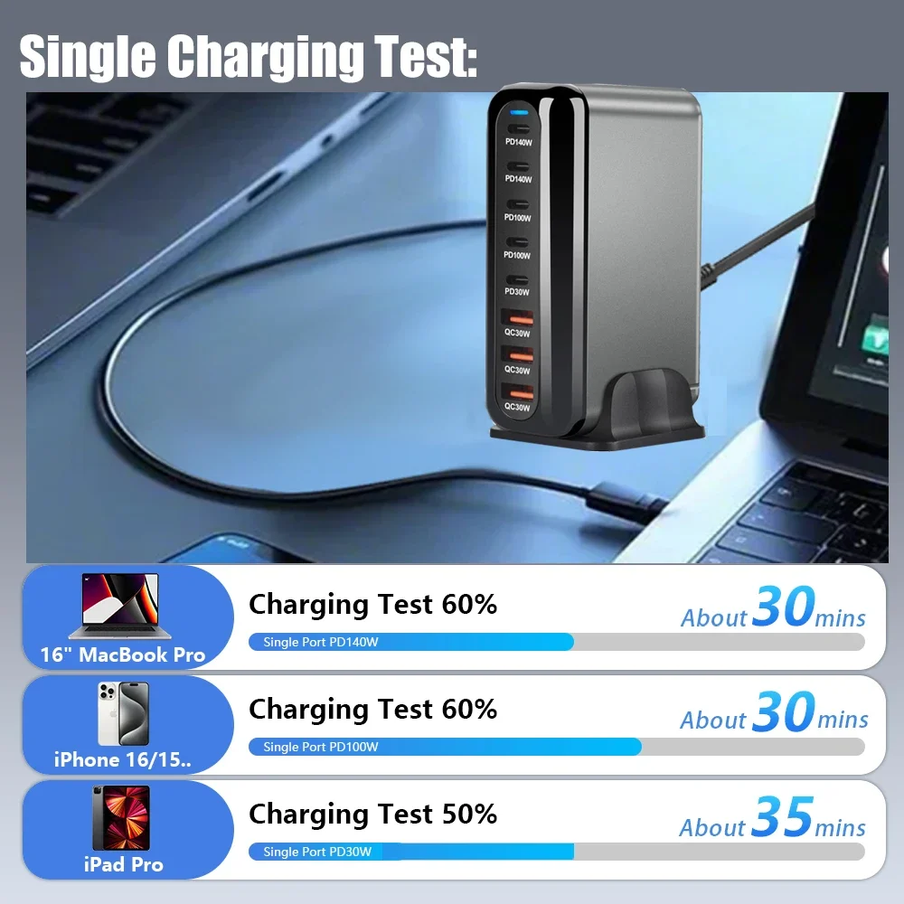 Estação de carregador usb multiportas, 600w, gan, para iphone 16 15 14 13 pro max/samsung s24 s23/xiaomi/huawei/ipad, usb tipo c, carga rápida, macbook/dell carregador pd para laptops