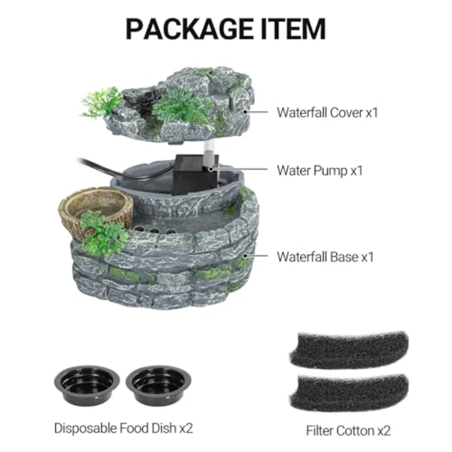 description